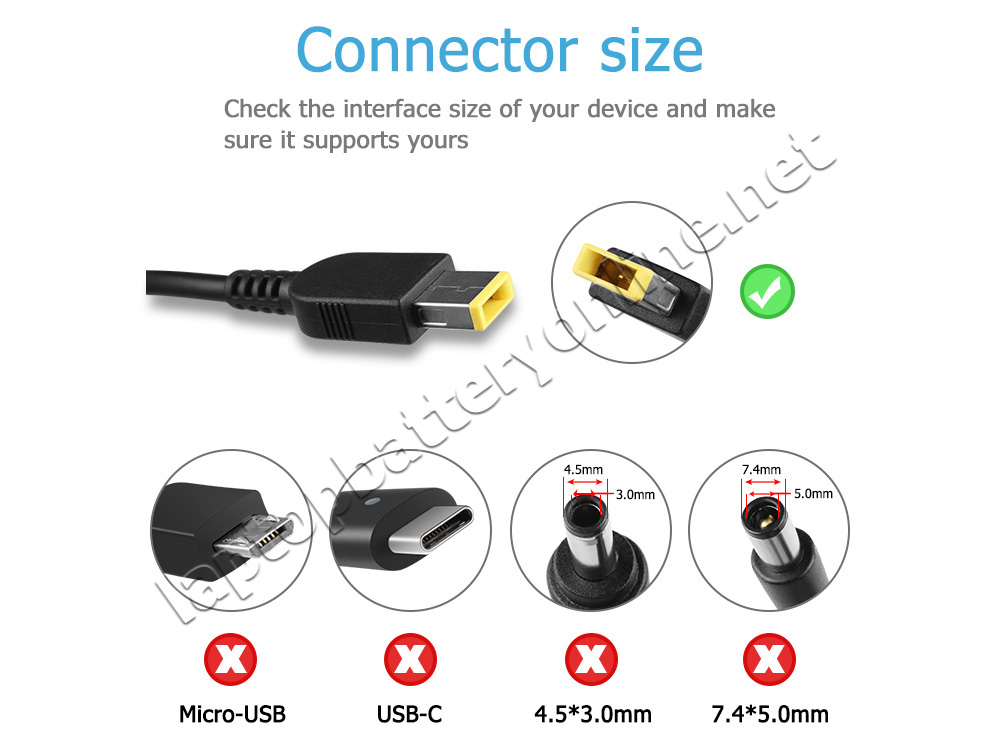 Original 45W Lenovo ThinkPad Helix 3701-2PU AC Adapter Charger Power Cord - Click Image to Close